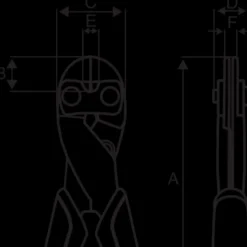 Outlet Bahco miniboltsaks