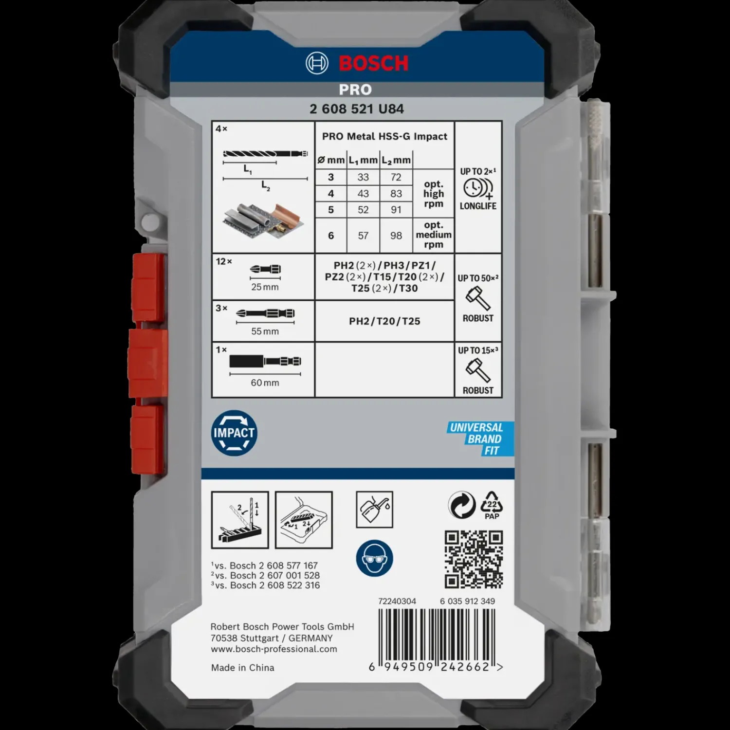 Discount Bosch Impact HSS bor-/bitssæt med 20 dele