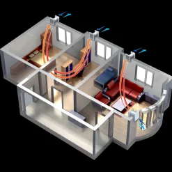 Hot Duka One D6 1-rums varmegenvinding Ø160 mm.