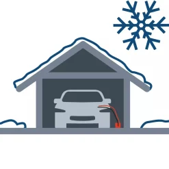 Einhell Prepperudstyr^CE-BC 2 M batterilader med starthjælp 12V/2A