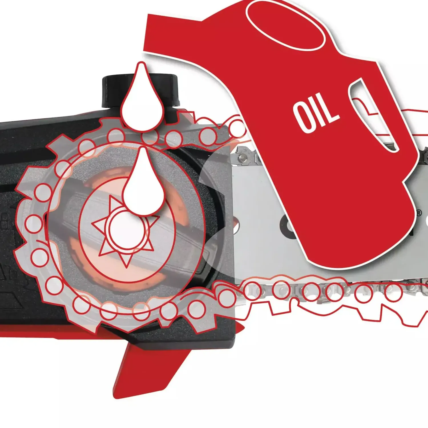 Einhell Beskæring Og Økser^GE-LC 18 Li T 18V grensav m/teleskop solo