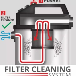 Online Einhell TE-VC 2025 SACL våd-/tørstøvsuger med strømstik 25 liter 230V/1200W