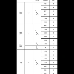 New Elmholm glasliste til Orangeri 17,65 m² RAL 7016