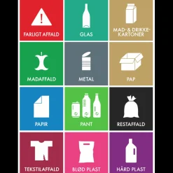 Clearance G. Funder affaldsmærkater 60x60 mm 12 stk.