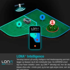 Discount Gardena Sileno Life 900m² LONA robotplæneklipper