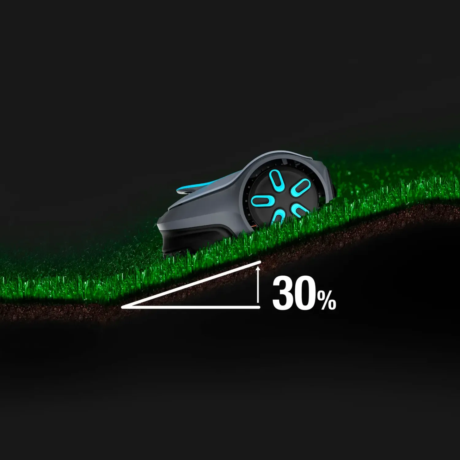 Gardena Robotplæneklippere^Sileno Max 700 m² robotplæneklipper