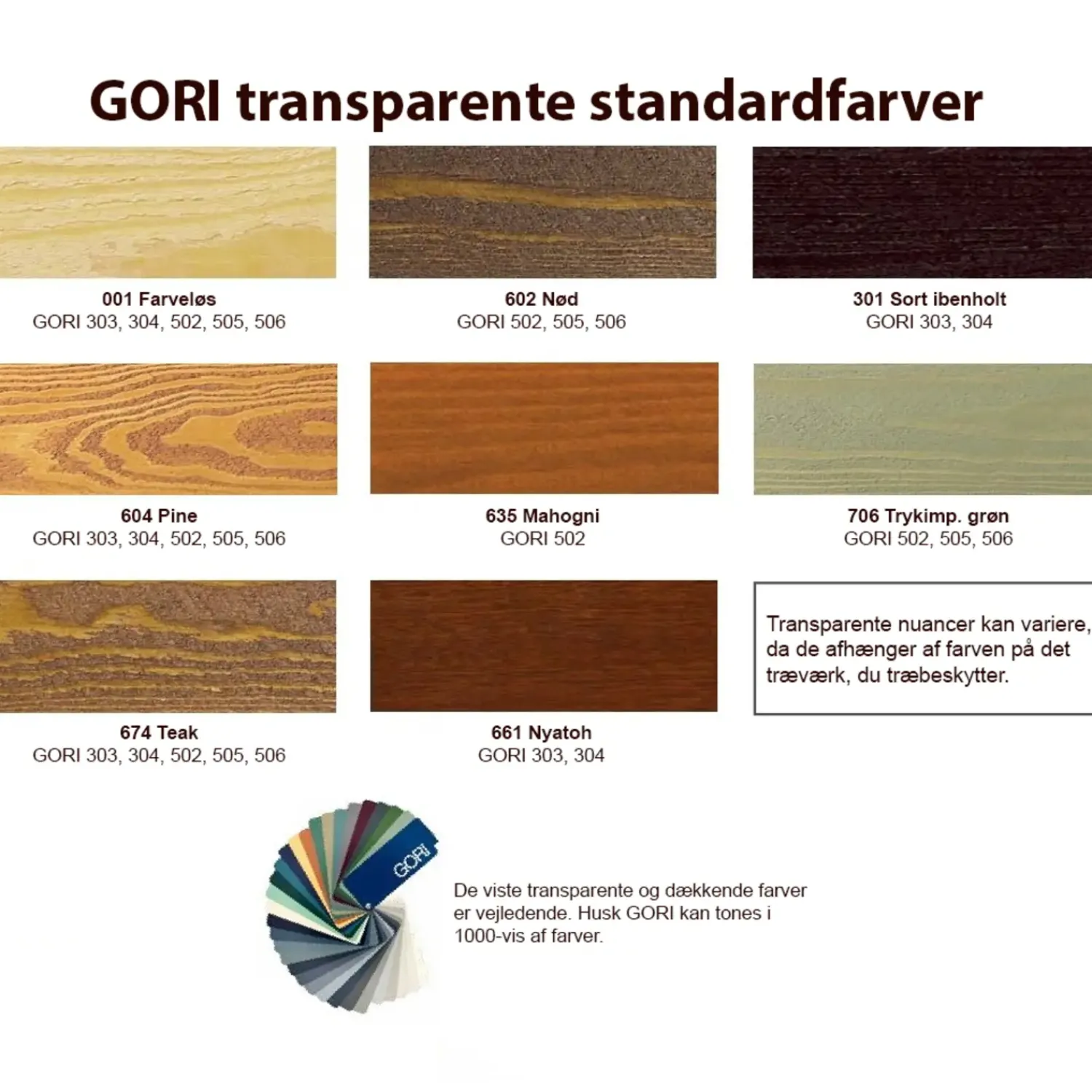 Online GORI 502 transparent træbeskyttelse pine 5 L