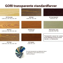 GORI 502 transparent træbeskyttelse nød 5 L