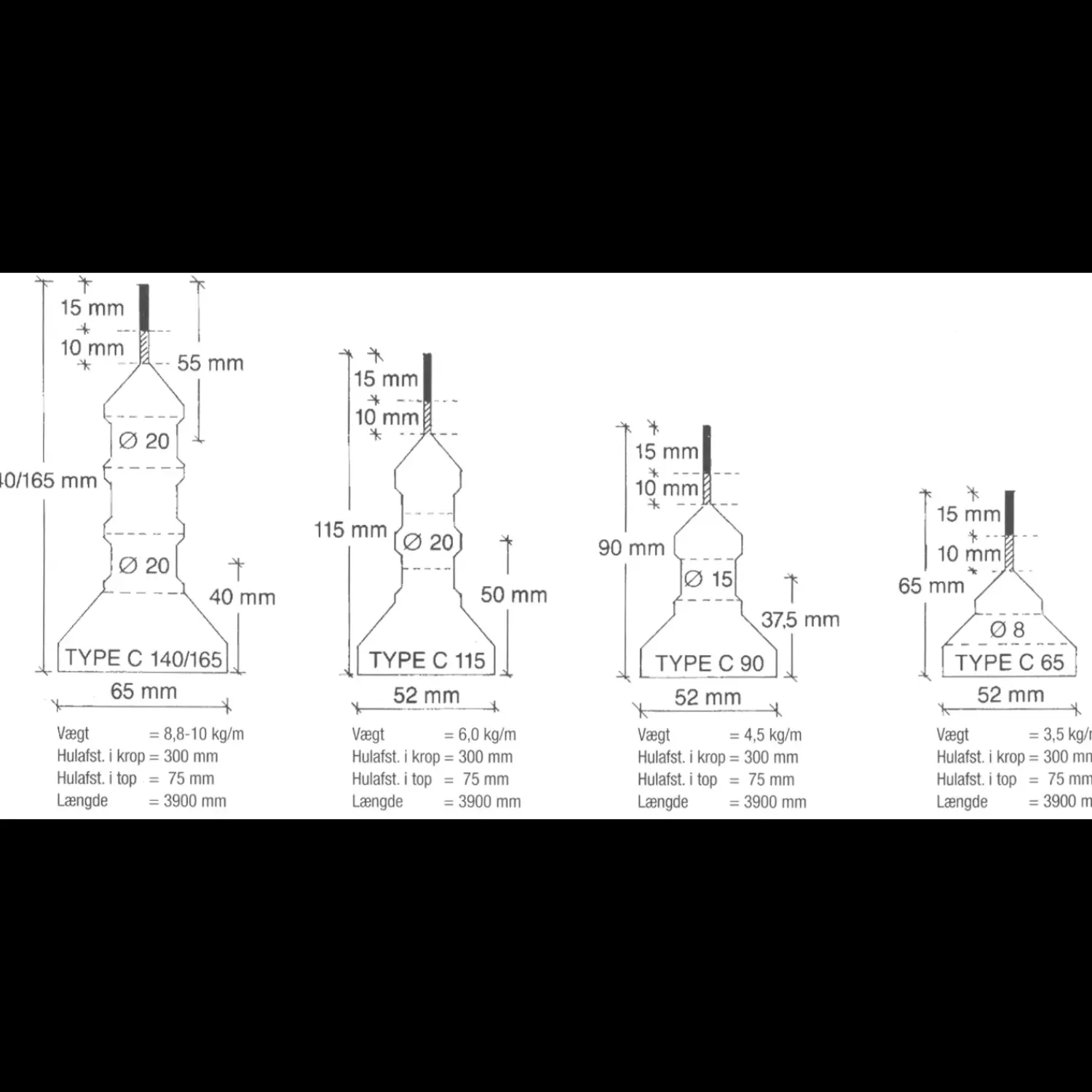 Dame Kota Beton^betonleder C90 390 cm.