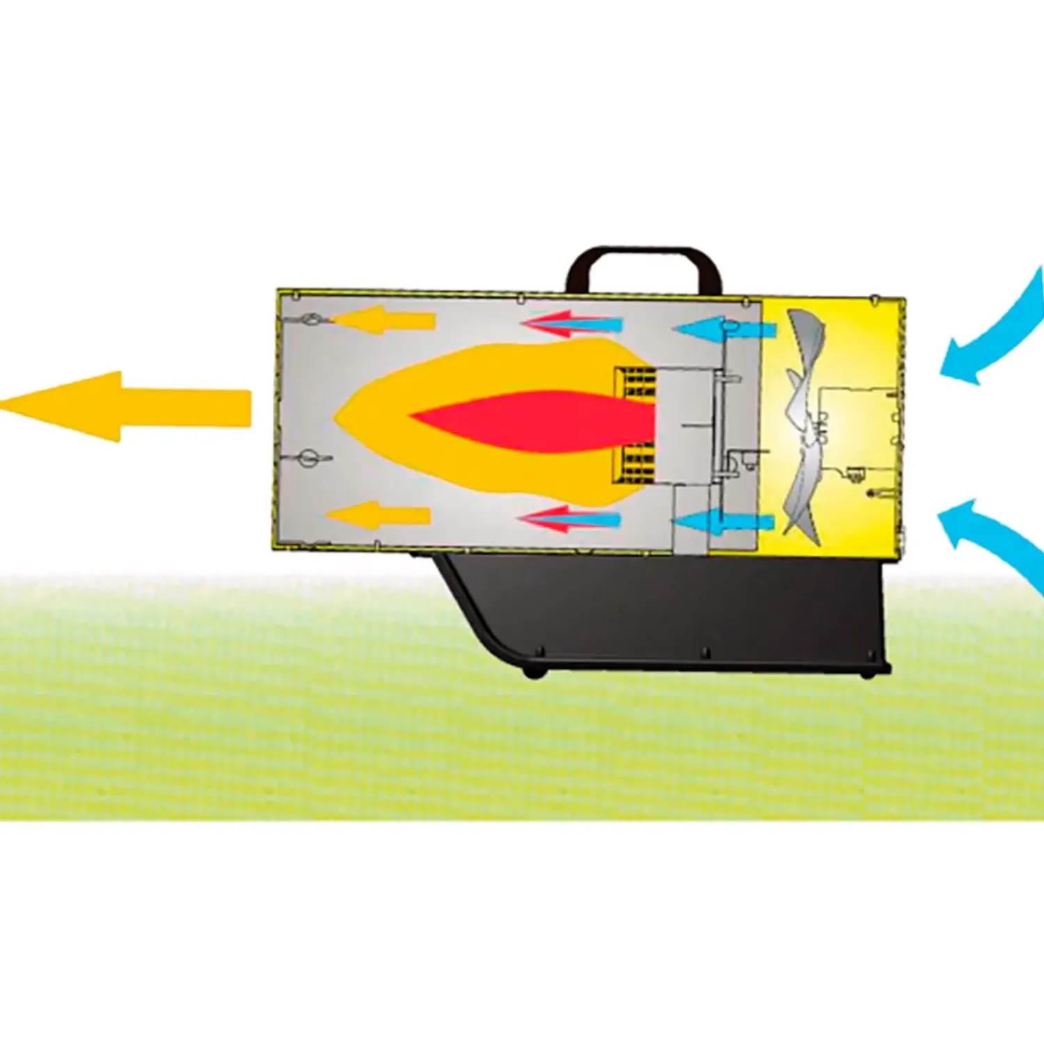 New Sydvesta Master gasvarmekanon BLP 17M