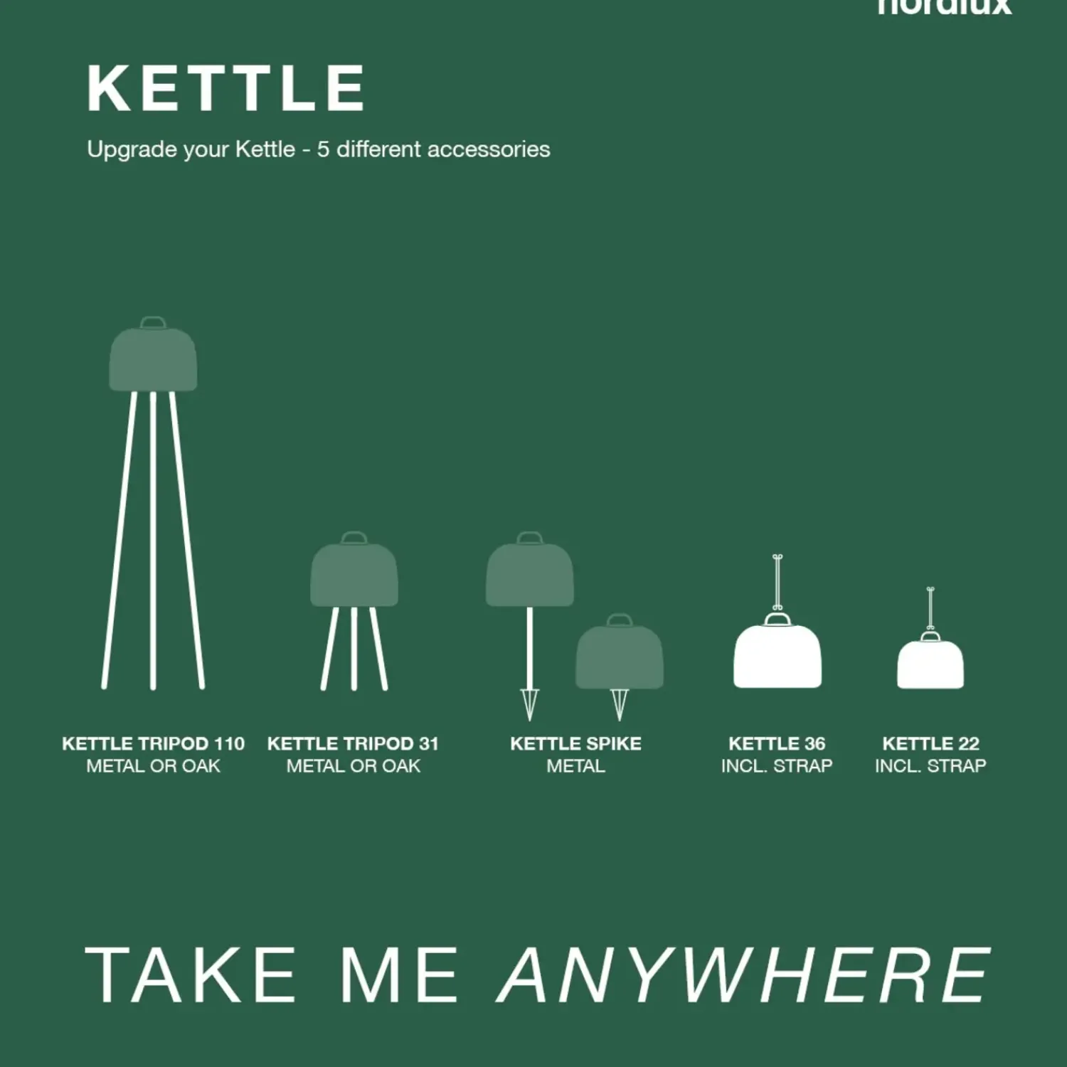 Nordlux Havelamper^Kettle 22 havelampe sort/hvid