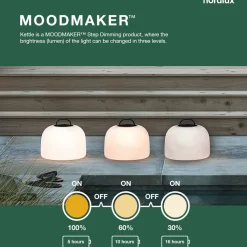 Nordlux Havelamper^Kettle 22 havelampe sort/hvid