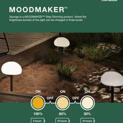 New Nordlux Sponge batteri havelampe til bord Ø20 hvid/sort