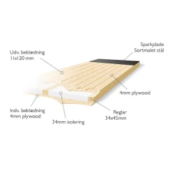 Plus dobbeltudhusdør panel inkl. karm HU 1278x187,8mm