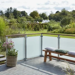 Sale Plus glashegn 55,4x176 cm klart