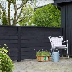 Sale Plus Klink Profilhegn 174×129 cm Sort