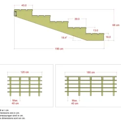 Hot Plus Terrassetrappe 5 trin  19°  180 cm