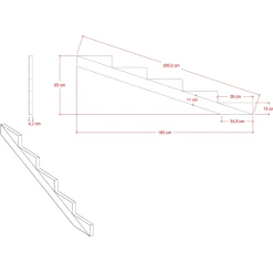 Discount Plus trappevange 5 trin 19° 195x65 cm tryk imp.