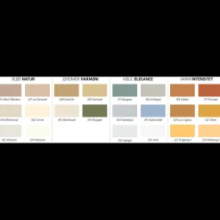 Hot Sika Skalflex silkematmaling