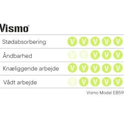 Vismo Sikkerhedssko^EB59B ESD sikkerhedssko str. 40